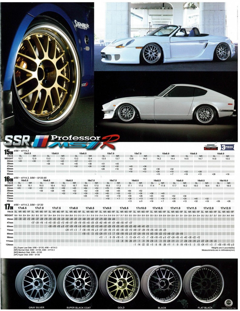 Aftermarket Wheel Weight Chart