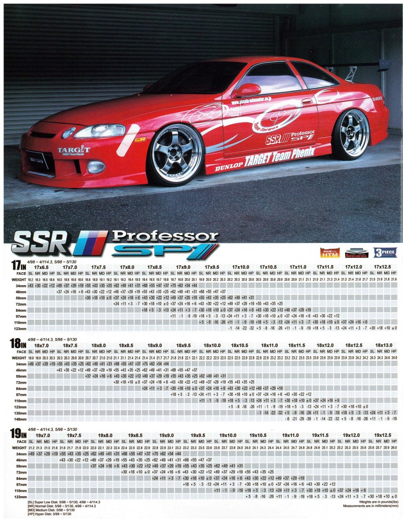 Aftermarket Wheel Weight Chart