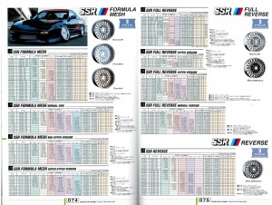 Formula and Full Reverse Mesh from SSR 2004/2005 Catalog