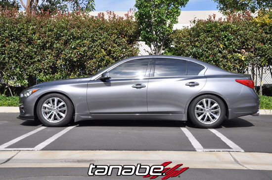 Q50_Recommended_CENTER